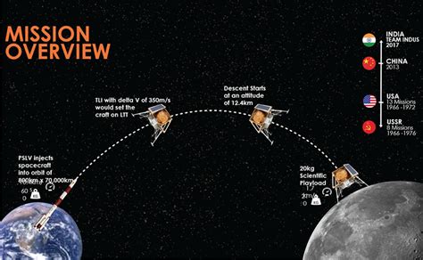 cyi|Overview & Mission